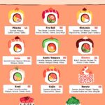 Menu Sushi Hiro Casablanca August 2025 494911-490500